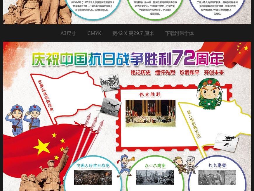 平乐腌制木瓜丝：香辣可口的开胃小菜